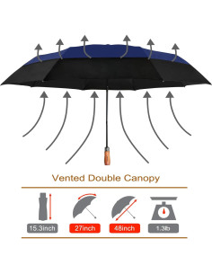 Paraguas de Golf Lejorain Plegable 137 cm Automático 2