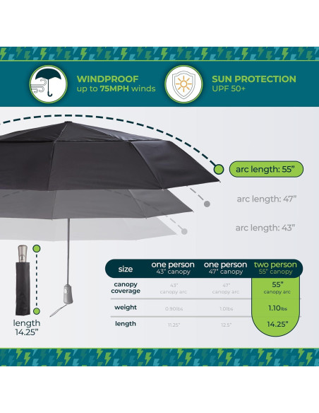 Paraguas Plegable Totes Ultimate 55" Negro Automático