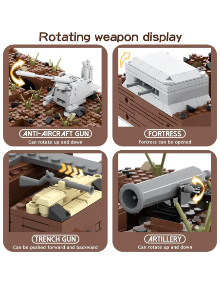 Conjunto de Bloques MOOXI Fortificaciones WWII 1351 Piezas