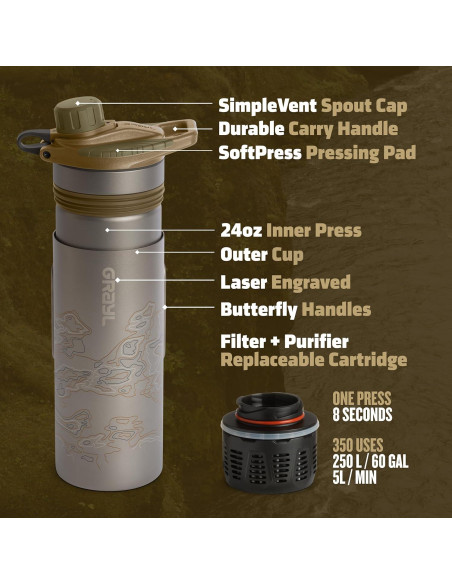 Botella Purificadora GRAYL GeoPress Titanio 710 ml