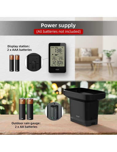 Pluviómetro Digital Inalámbrico Uzoli EM3356E con Termómetro