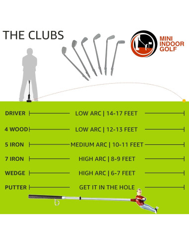 Set de Mini Golf Interior Mini Indoor Golf con 2 Golfistas
