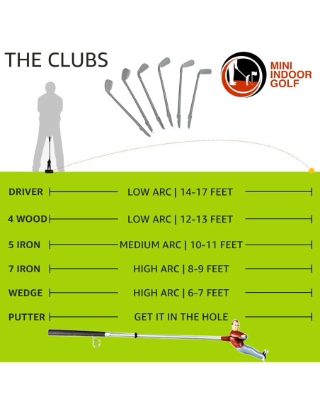 Set de Mini Golf Interior Mini Indoor Golf con 2 Golfistas