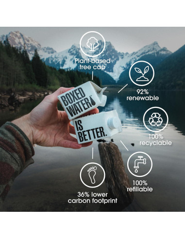 Agua Purificada Boxed Water 24 Paquete 250 ml Sostenible