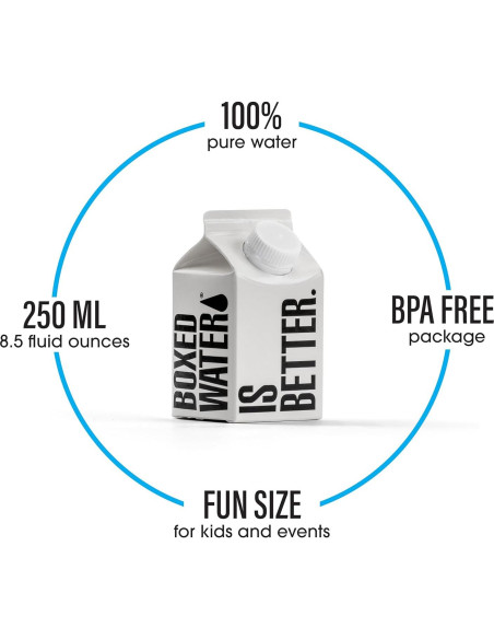 Agua Purificada Boxed Water 24 Paquete 250 ml Sostenible