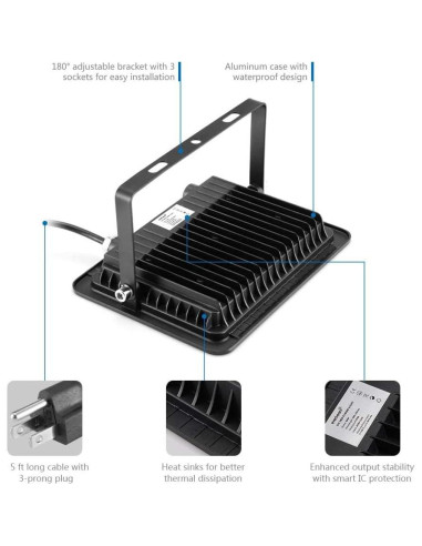 Luz Negra LED UV 50W Everbeam 395nm Impermeable IP66