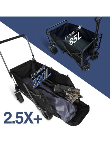 Carro Plegable para Perros REDCAMP 220L Negro con Extensión