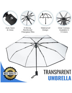 Paraguas Compacto Dry Sky Automático Impermeable 0,45 kg 2