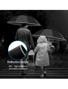 Paraguas Invertido UVANTI Plegable 116.8 cm a Prueba de Viento 2
