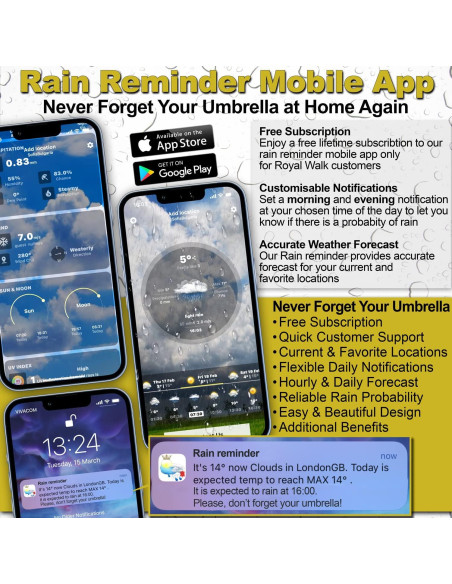 Paraguas Grande Royal Walk Automático 120cm Resistente Viento Paraguas Grande Royal Walk Automático 120cm Resistente Viento