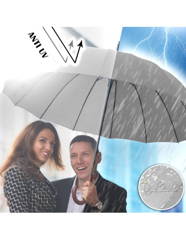 Paraguas Grande Royal Walk Automático 120cm Resistente Viento