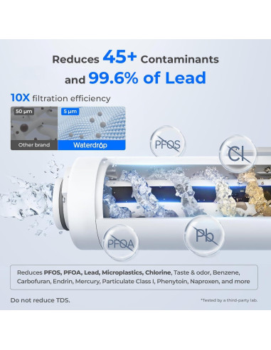 Jarra Filtro Agua Eléctrica Waterdrop 3.5L 15 Tazas