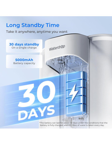 Jarra Filtro Agua Eléctrica Waterdrop 3.5L 15 Tazas