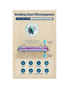Filtro Purificador de Agua UV HQUA-TWS-12 12GPM 120V Extra 2