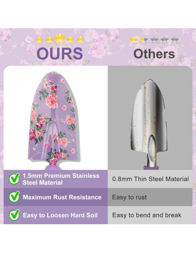 Juego de Herramientas de Jardín WisaKey 10 Piezas Color Púrpura