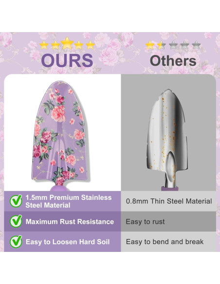 Juego de Herramientas de Jardín WisaKey 10 Piezas Color Púrpura