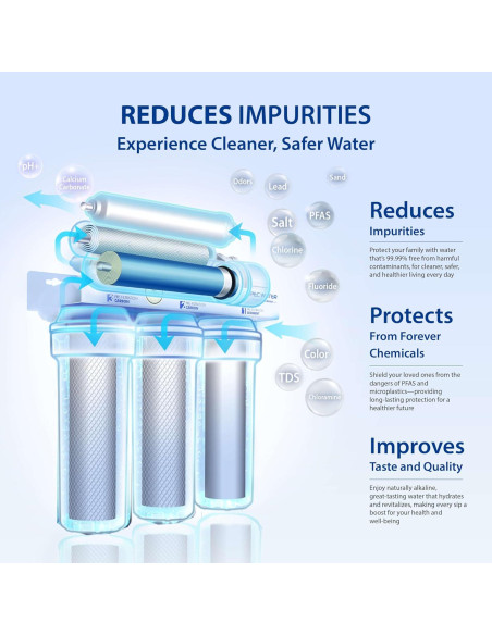 Sistema de filtración de agua APEC ROES-PH75 75 GPD 6 etapas Sistema de filtración de agua APEC ROES-PH75 75 GPD 6 etapas