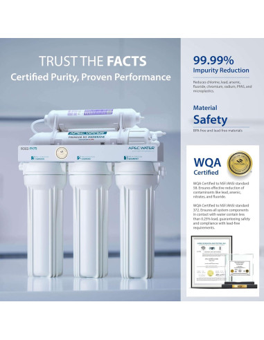 Sistema de filtración de agua APEC ROES-PH75 75 GPD 6 etapas