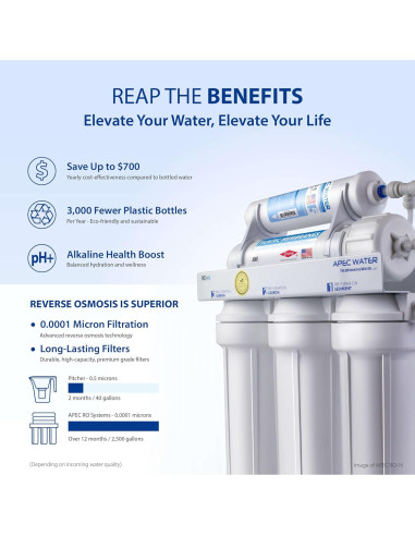 Sistema de filtración de agua APEC ROES-PH75 75 GPD 6 etapas