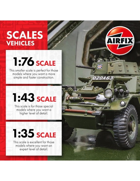 Airfix Modelo Jeep Buffalo Willys MB 1:76 para armar