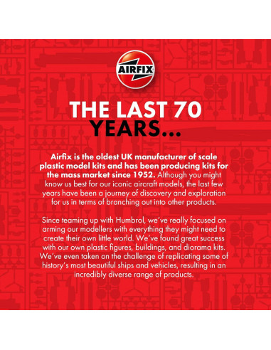 Airfix Modelo Jeep Buffalo Willys MB 1:76 para armar