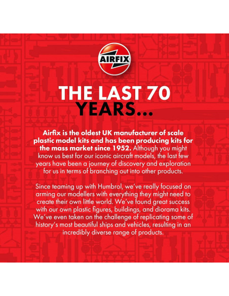 Airfix Modelo Jeep Buffalo Willys MB 1:76 para armar