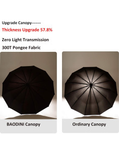 Paraguas Compacto BAODINI 46 cm Automático Plegable 2