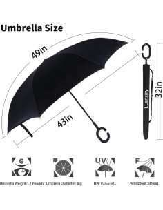 Paraguas Invertido LLanxiry Cielo Estrellado Impermeable 2