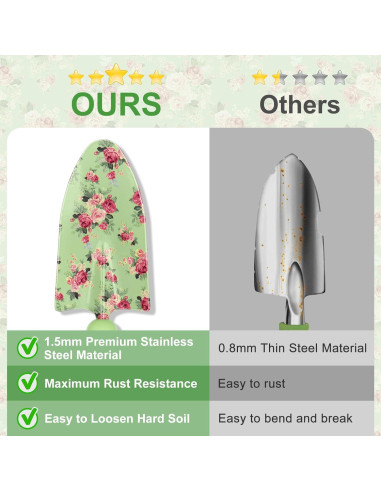 Set de Jardinería WisaKey 10 Piezas con Bolsa y Guantes