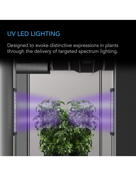 Barras de Luz LED UV AC Infinity IONBEAM U4 para Cultivo
