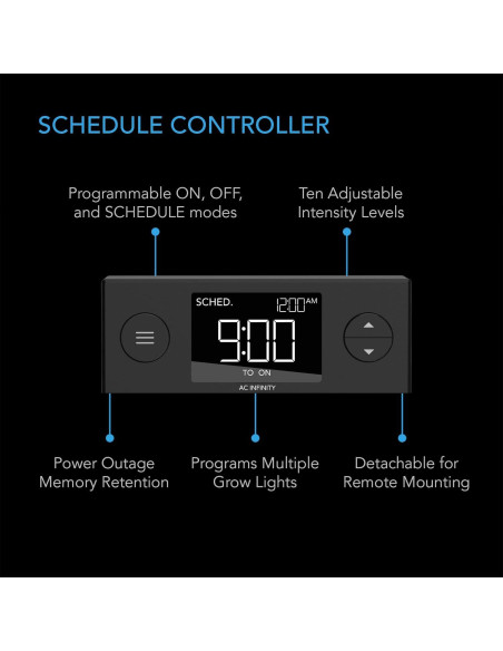 Barras de Luz LED UV AC Infinity IONBEAM U4 para Cultivo