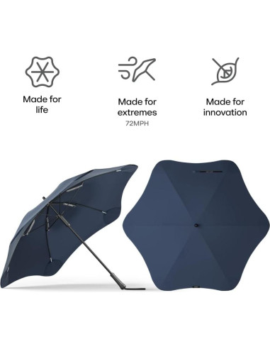 Paraguas Clásico BLUNT CLANAV Grande Resistente al Viento