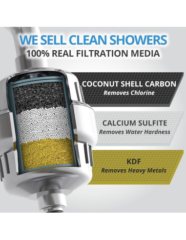 Filtro de Ducha WEAQUA 1 Filtro - 99% Remoción Cloro y Metales