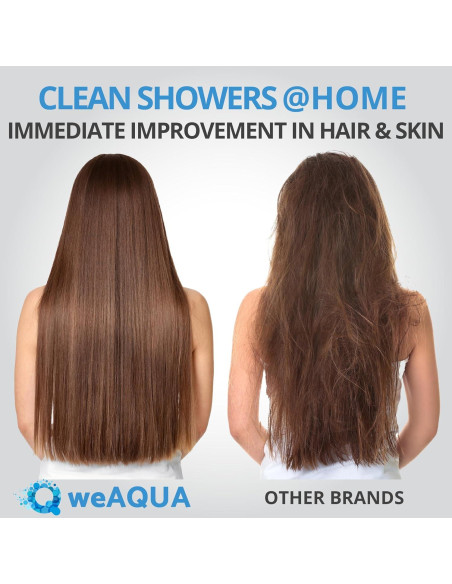 Filtro de Ducha WEAQUA 1 Filtro - 99% Remoción Cloro y Metales