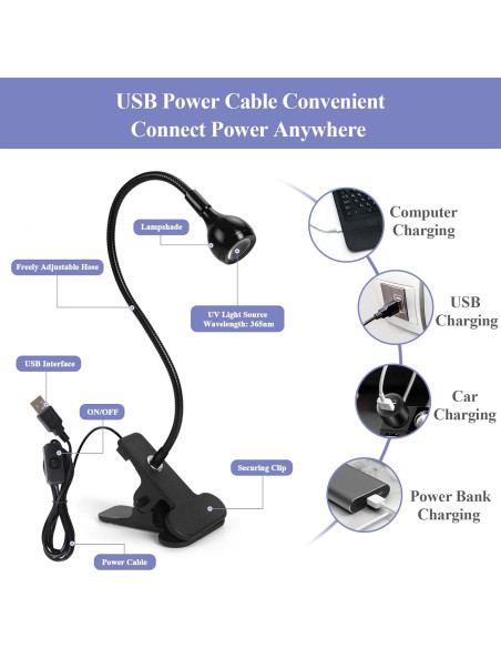 Lámpara UV LED Saviland Mini para Uñas con Clip Ajustable