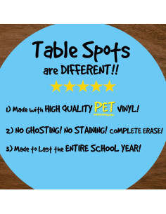 Puntos de Mesa Abaco Brands 10 Círculos Borrado en Seco 2