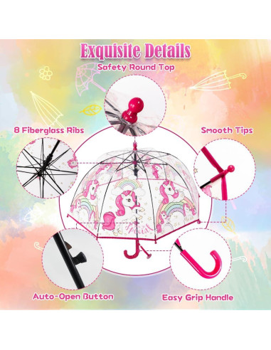 Paraguas Burbuja Transparente Wxjiahetai Rojo Unicornio
