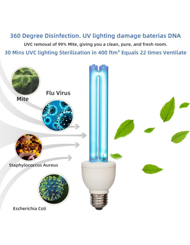 Bombilla UVC 25W BAIMNOCM 2 Paquete Libre de Ozono