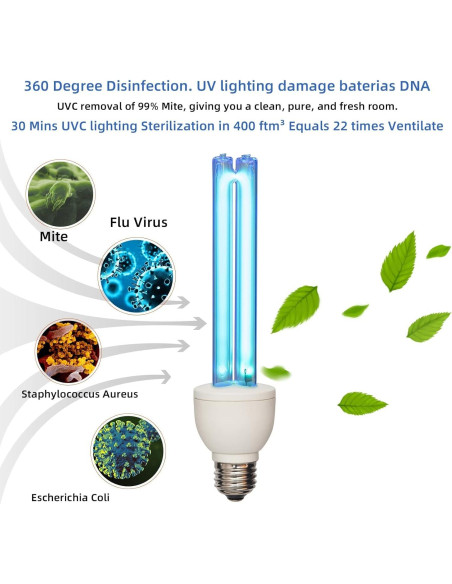 Bombilla UVC 25W BAIMNOCM 2 Paquete Libre de Ozono