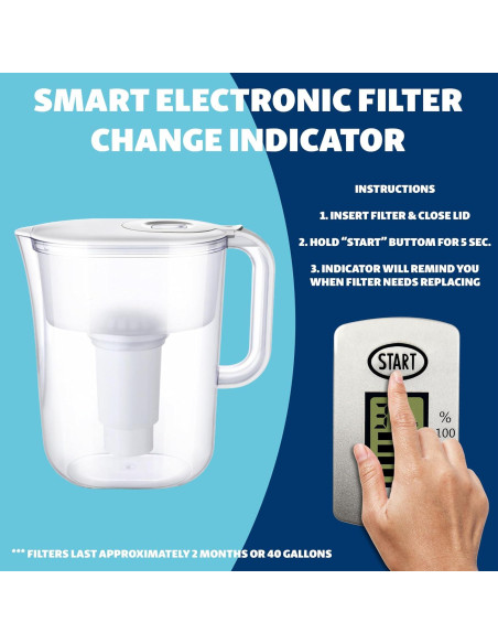 Jarra filtradora de agua Joey'z 10 tazas con 5 filtros Jarra filtradora de agua Joey'z 10 tazas con 5 filtros