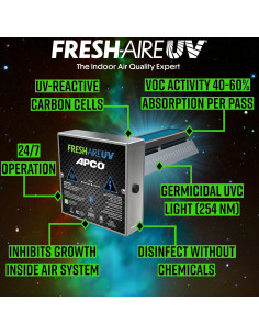 Purificador de Aire Fresh-Aire UV APCO con Luz UV-C 2