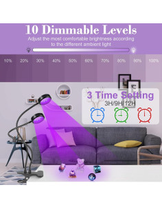 Lámpara LED UV Doble Cabeza USB 10W 395-405nm para Resina 2