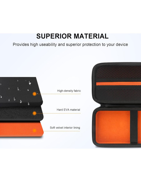 Funda Elonbo para calculadora TI-84 Plus CE, negra