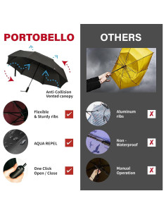 Paraguas Grande Portobello Doble Ventilado 137 cm Automático 2