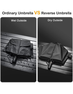 Paraguas de Golf G4Free 62" Compacto Automático Doble Dosel 2