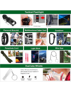 Kit de Supervivencia LUXMOM 142 Piezas con Primeros Auxilios 2