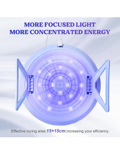 Lámpara UV LET'S RESIN Pro 15x15cm Plegable y Portátil 2