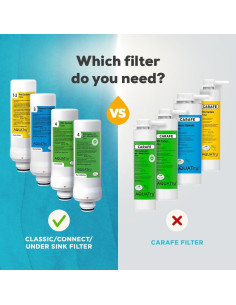 Filtro de Ósmosis Inversa AquaTru Etapa 3 - 0.39 kg 2