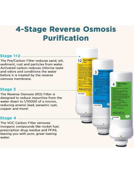 Filtro de Ósmosis Inversa AquaTru Etapa 3 - 0.39 kg