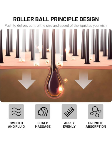 Peine Aplicador de Aceite HASSLICKIT 5ml Masajeador Cabello